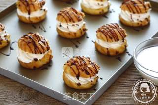 Cream Puffs (reference Serving Size: 40 Pcs) recipe