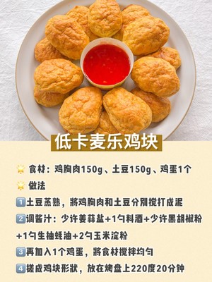 👏fat-reducing Period Must Learn 🔥6⃣️the Best Way to Cook Chicken Breast‼ recipe