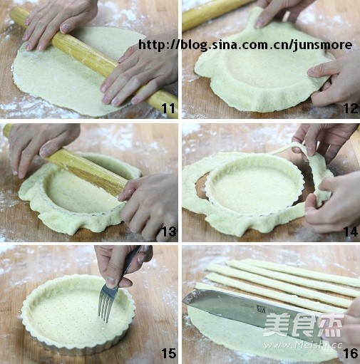 Sweet Double Fruit Pie recipe