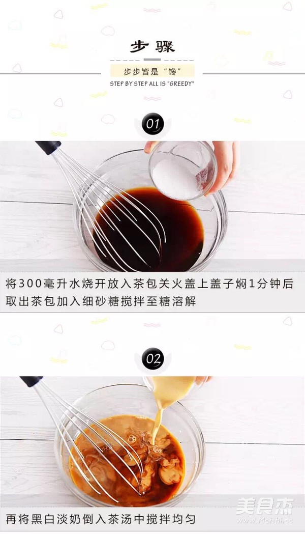 Hong Kong Style Milk Tea recipe