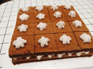 Mocha Cocoa Cake recipe