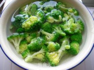 Broccoli with Mushrooms recipe