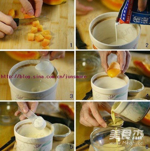 Papaya Tart recipe