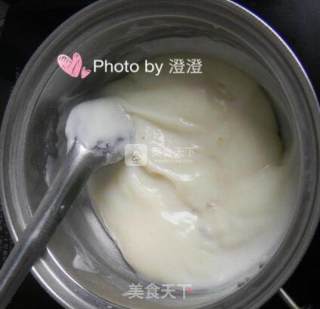 Fried Milk recipe