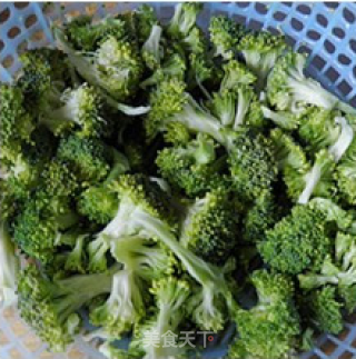 【fried Chicken Fillet with Broccoli】-------- Endless Meal recipe