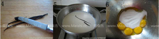 Fresh Peach Ice Cream recipe