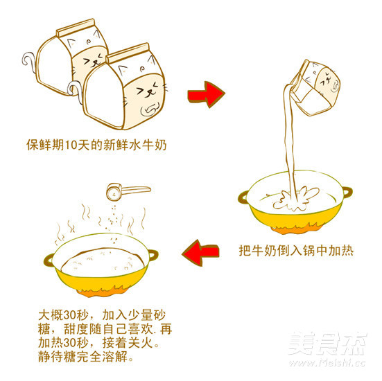 Ginger Bumping Milk recipe