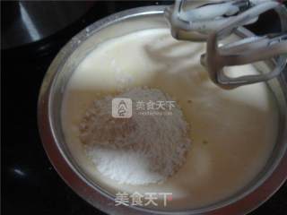Muffin recipe