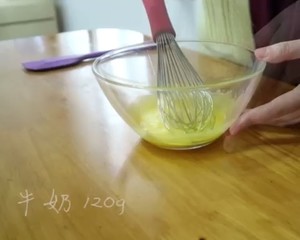 Muffins/pancake recipe