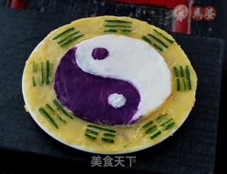 Tai Chi Bagua Diagram recipe