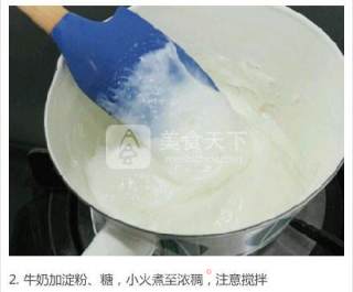 Fried Milk recipe