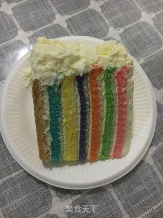 Rainbow Cake (8 Inches) recipe