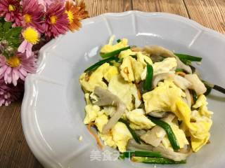 Fried Eggs with Mushroom recipe