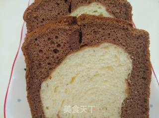 Panda Bread recipe
