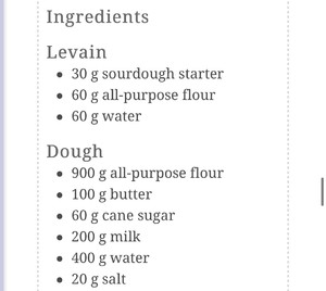 Sourdough Sandwich Bread by Foodgeek recipe