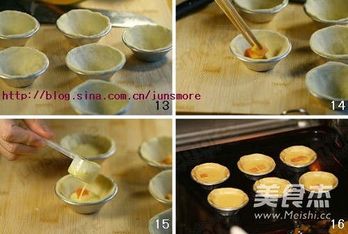 Papaya Tart recipe