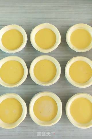 Egg Tart recipe