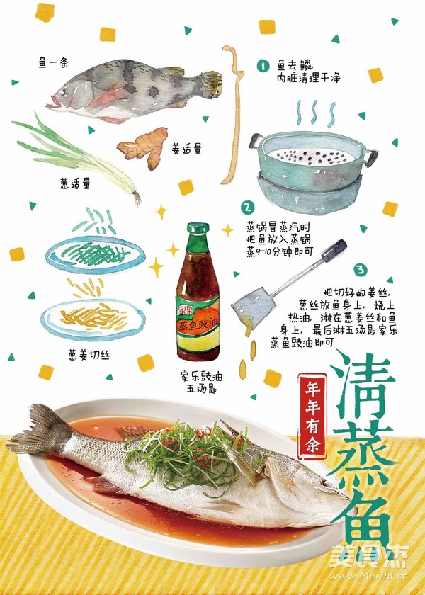 Steamed Fish recipe