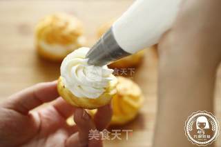 Cream Puffs (reference Serving Size: 40 Pcs) recipe