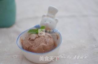 Chocolate Ice Cream recipe