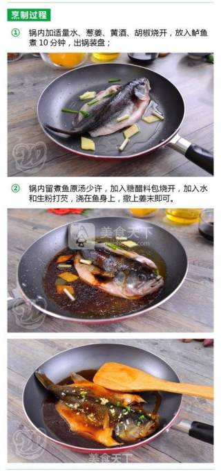 Wanweilin Clean Vegetables: Xihucuyu recipe