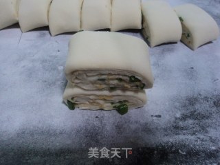 【grilled Scallion Rolls】 recipe