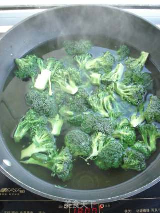 Stir-fried Ham with Broccoli recipe