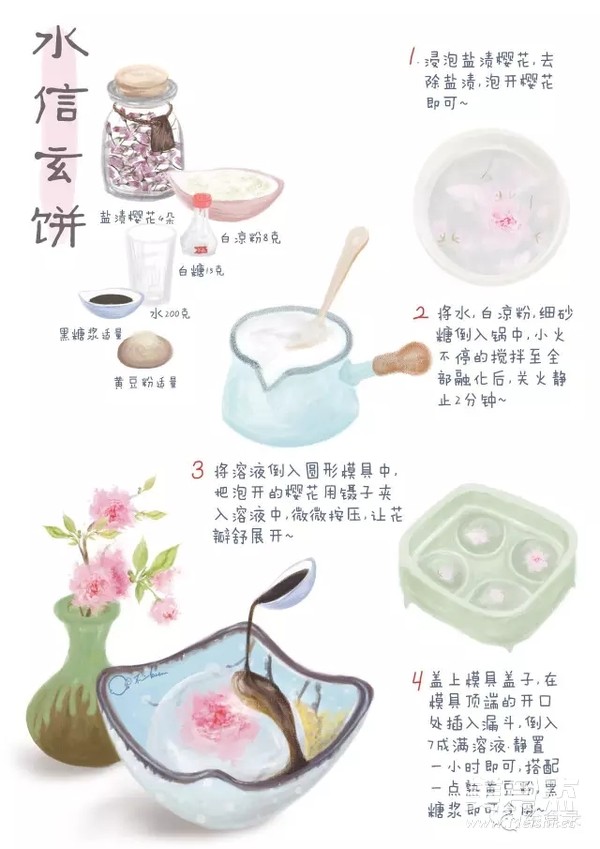 Hand-painted Recipe: Shui Xin Xuan Biscuit-the Most Gentle and Dreamy Harmony recipe