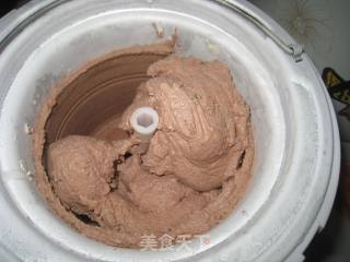 Cherry Cocoa Ice Cream recipe