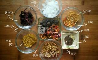 Old Beijing Jiuwei Sour Plum Soup recipe