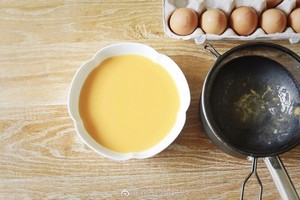 Custard recipe
