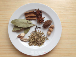 [shandong] Pork Meat recipe