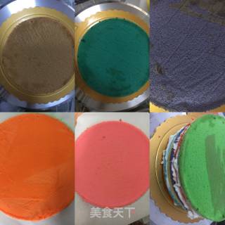 Rainbow Cake (8 Inches) recipe