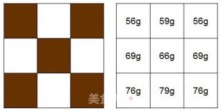 【chess Toast】——the Beauty of Cross and Scattered recipe