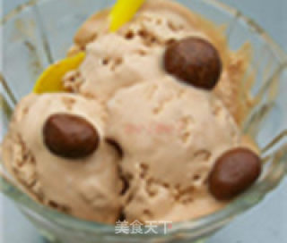 Fall in Love with Ice Cream@@chocolate Ice Cream recipe