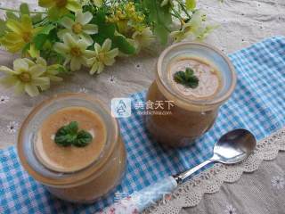 Homemade Peanut Butter recipe