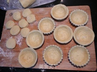 Egg Tart recipe