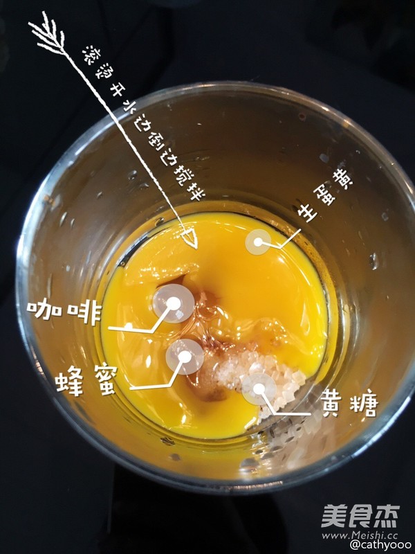 Austrian Blend Coffee recipe
