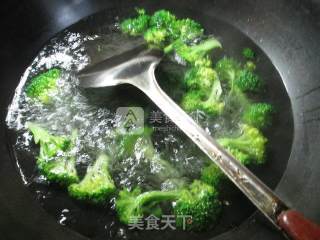 Stir-fried Broccoli with Sliced Mustard recipe