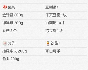 [family Hot Pot Ingredients List] recipe