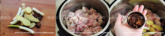 Braised Hare Meat recipe