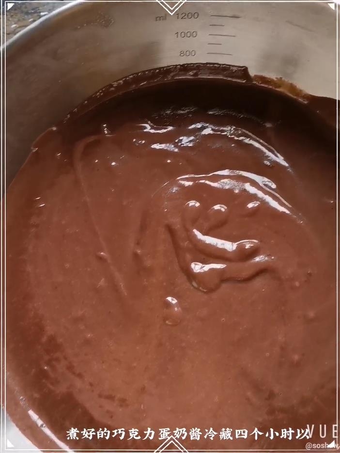 Super Rich Chocolate Ice Cream recipe