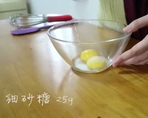 Muffins/pancake recipe