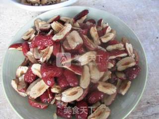 Guyuan Ointment Tablets recipe