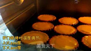 Lobak Kitchen | Authentic Hong Kong Taichang Cookie and Egg Tart recipe