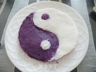 Tai Chi Bagua Diagram recipe