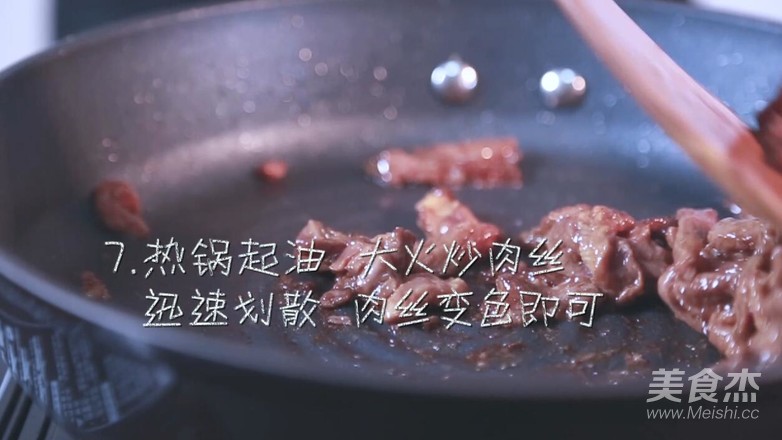 Yuxiang Pork recipe