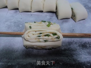 【grilled Scallion Rolls】 recipe