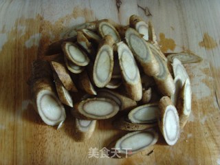 【burdock Boiled Pork Bone】 recipe