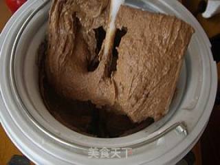 Chocolate Ice Cream recipe